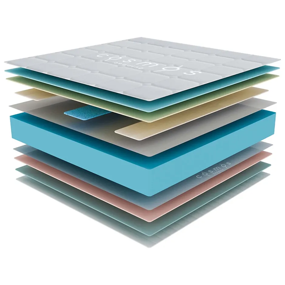 Cosmos Matelas 140x190 Orion - Mousse Mémoire de Forme - Blue Latex - Épais 30 cm - 7 zones - Réversible face été/hiver - Confort Ferme Hot