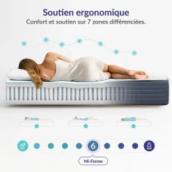 Naturalex Matelas 160x200 ressorts ensachés - Épaisseur 24 cm - Réversible - Couchage Indépendant - Blue Latex - 7 zones - Perfect Dream New