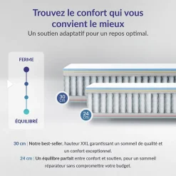 Naturalex Matelas 160x200 ressorts ensachés - Épaisseur 24 cm - Réversible - Couchage Indépendant - Blue Latex - 7 zones - Perfect Dream New