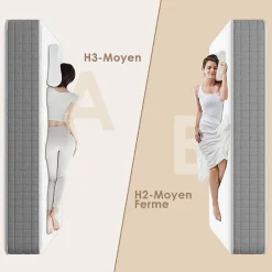 Teeno Matelas 160x200,22cm, Fermeté Moyenne, Soutien Parfait,Respirant,Réversible à Deux Faces Utilisables