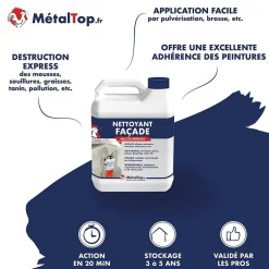 Metaltop Nettoyant Facade - 20 L - Métaltop New