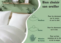 Abeil Oreiller 45 x 70 cm polyester ferme blanc 650g Online