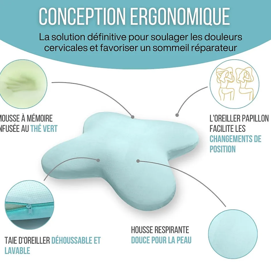 Inphysio Oreiller en forme de papillon avec gel rafraîchissant - 53x43x12 - MULTIPOSITIONS