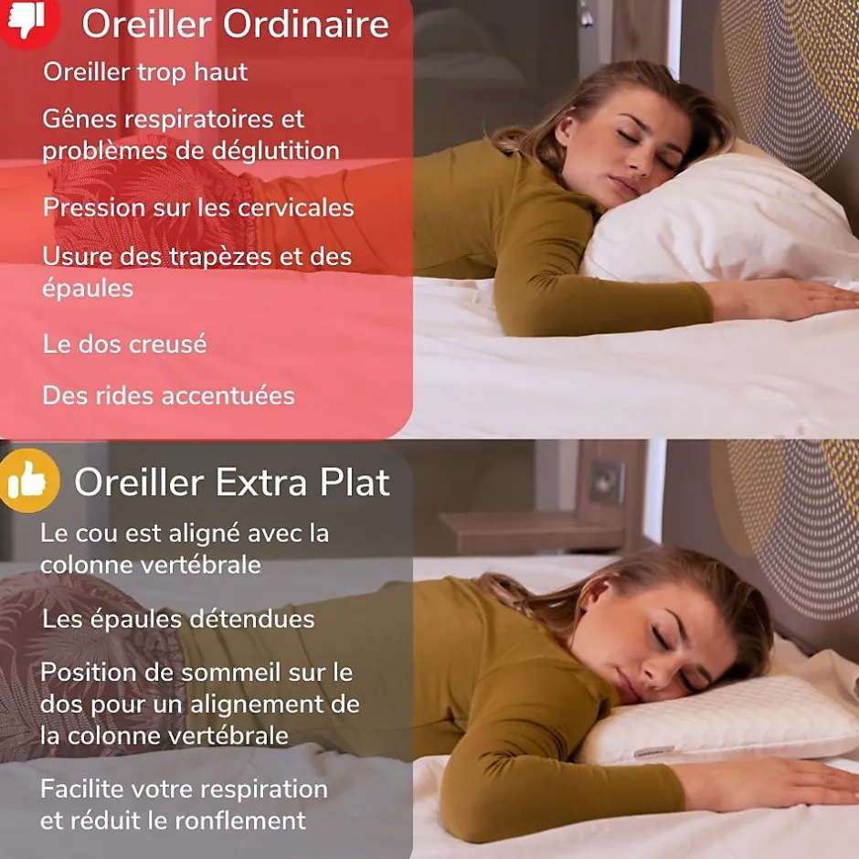 Inphysio Oreiller enfant respirant en tissu de bambou 50x30x5,5 avec taie en bambou supplémentaire -