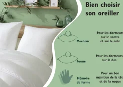 Abeil Oreiller ergonomique à mémoire de forme 50 x 36 x 10 cm blanc