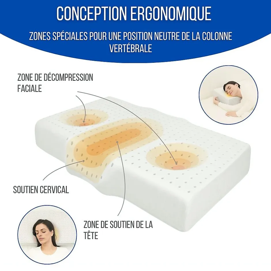 Inphysio Oreiller ergonomique anti-rides, anti-acouphène - extra grande - 65x42x10 - ERGO Discount