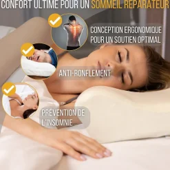 Inphysio Oreiller ergonomique cervical de luxe deux taies d'oreiller (bambou,coton)