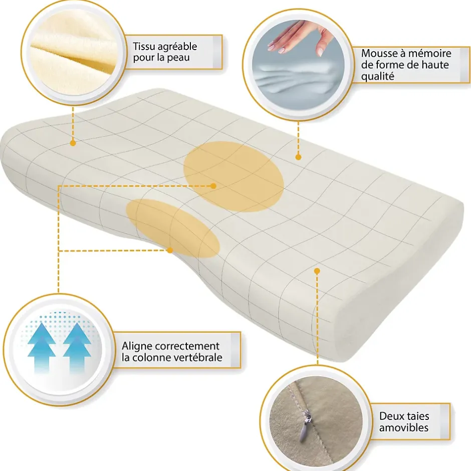 Inphysio Oreiller ergonomique de luxe avec taie d'oreiller rafraîchissante 3 taies d'oreiller Sale