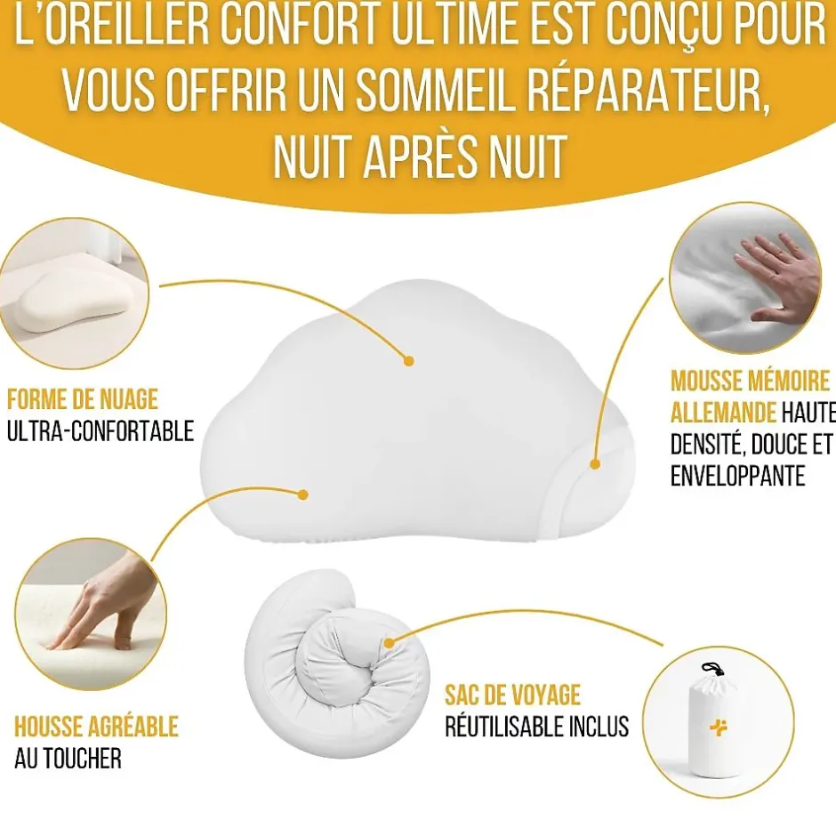 Inphysio Oreiller ergonomique en forme de nuage - mousse à mémoire de forme - 57x35x12 - Sale