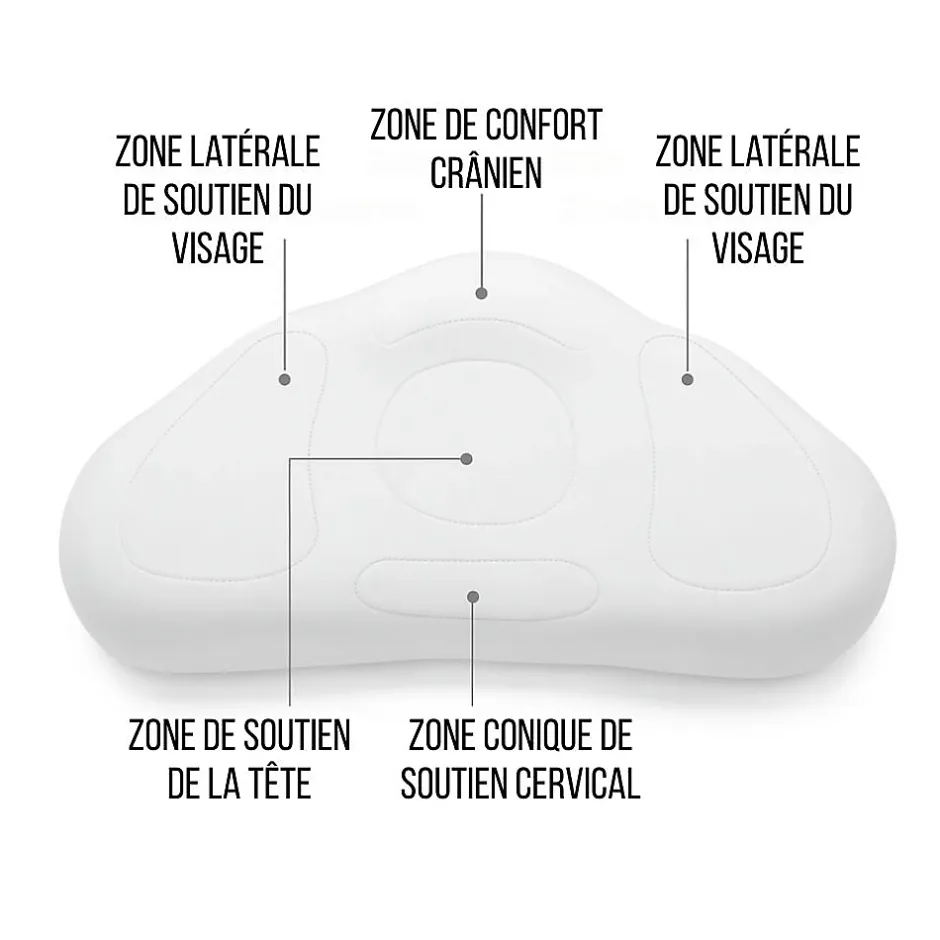 Inphysio Oreiller ergonomique en forme de nuage - mousse à mémoire de forme - 57x35x12 - Sale