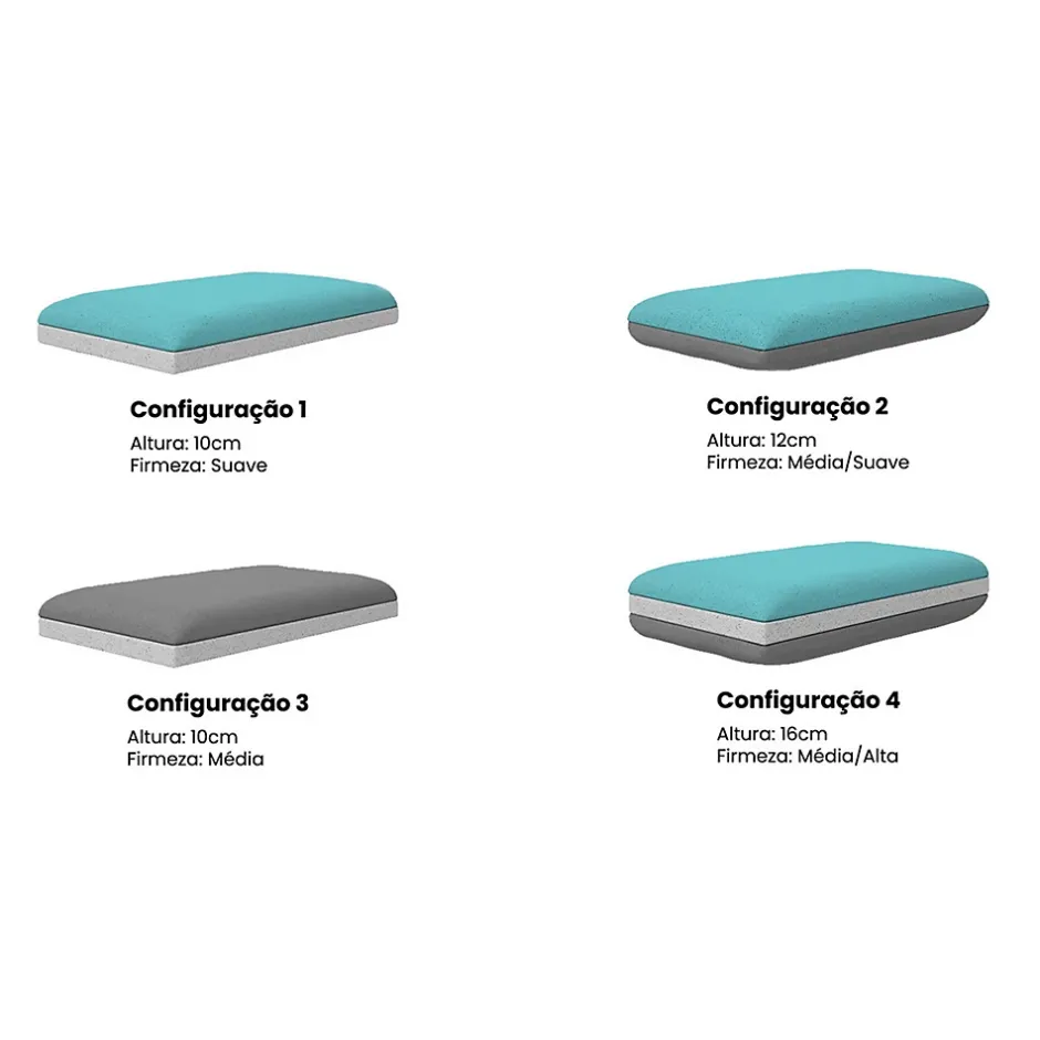Indream Oreiller Visco Adapta Taille Hauteur 16 cm Best