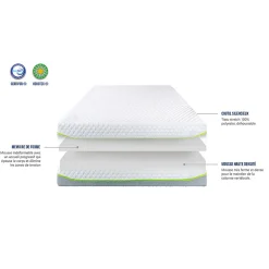 Olympe Literie Pack Anthea 180x200 cm Matelas Mousse + Sommier Bois + Accessoires