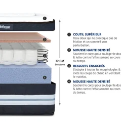 Bellecour Pack Chambord 90x200 cm Matelas Ressorts + Sommier Bois + Accessoires