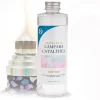 Mamamanuela Pack économique 2x Parfums pour lampe catalytique 200 ml : 1 arôme Citronnelle + 1 Nettoyant neutre Discount