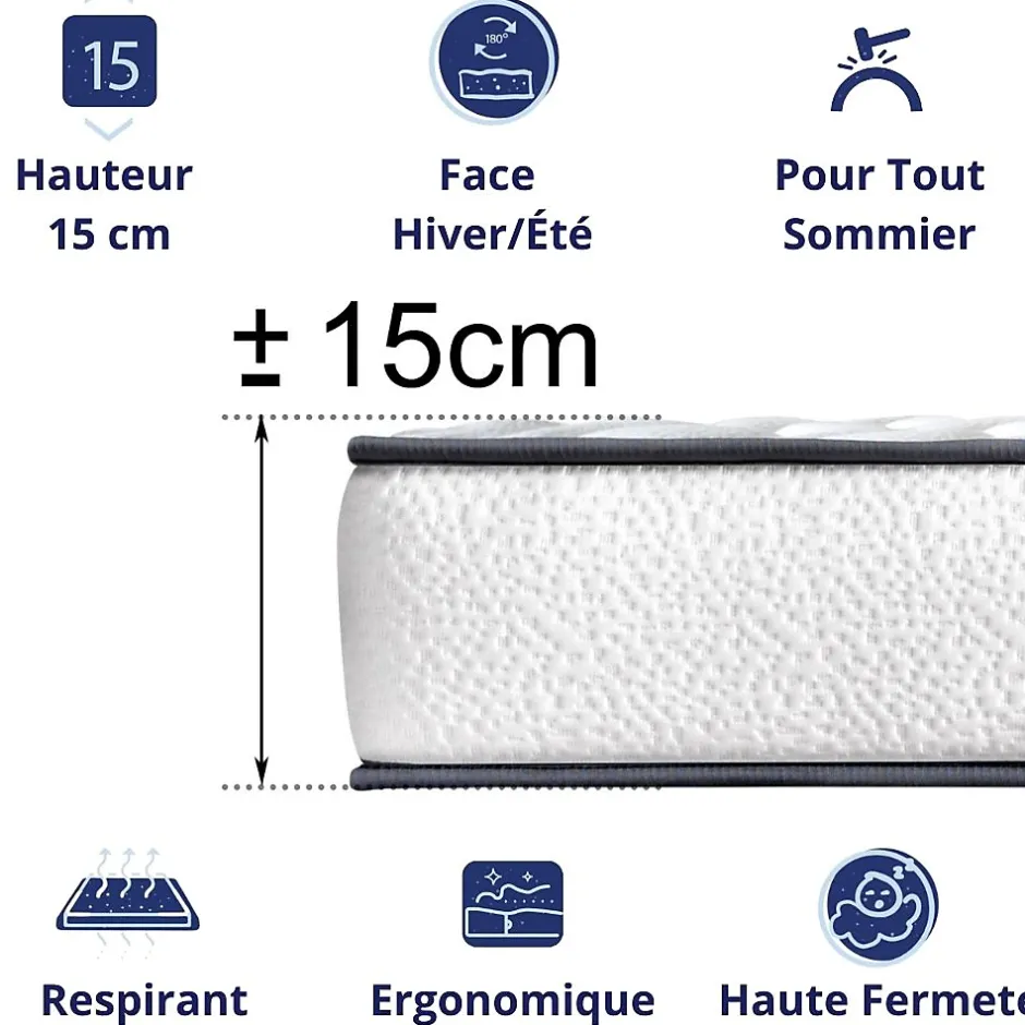 Dagostino Home Pack de 2 Matelas Mousse 90x190 New York, Ferme, Réversible, Côté Été/hiver, H15 Cm Hot