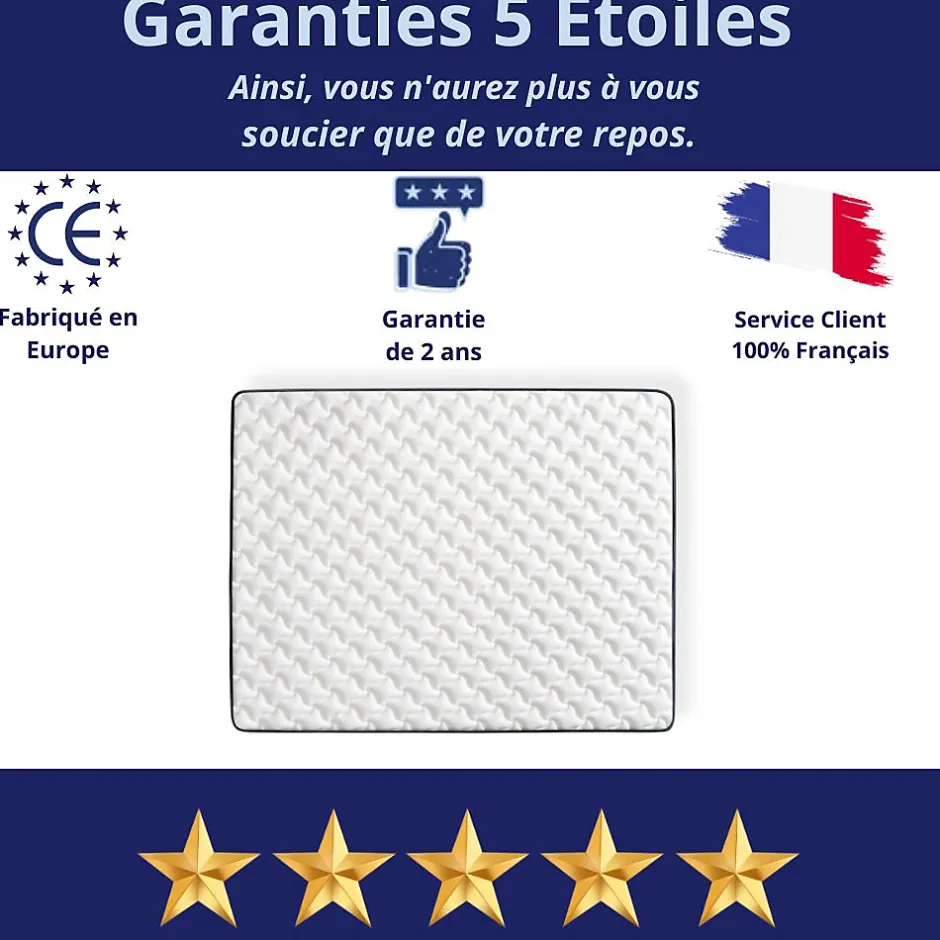 Dagostino Home Pack de 2 Matelas Mousse 90x190 New York, Ferme, Réversible, Côté Été/hiver, H15 Cm Hot