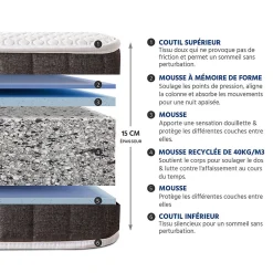 Olympe Literie Pack Intuition 90x190 cm Matelas Mousse + Sommier Métal + Accessoires