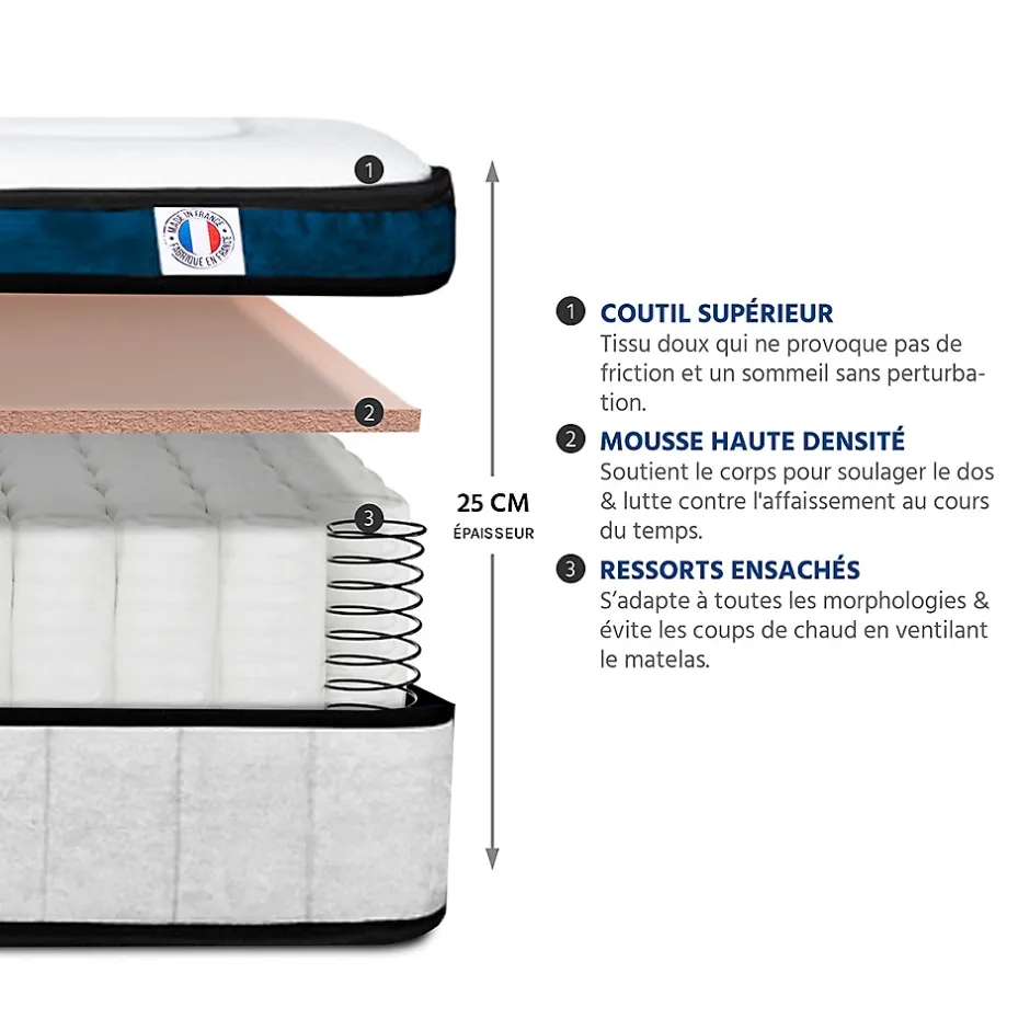 Hypsom Pack Montesquieu 180x200 cm Matelas Ressorts + Sommier Bois + Accessoires New