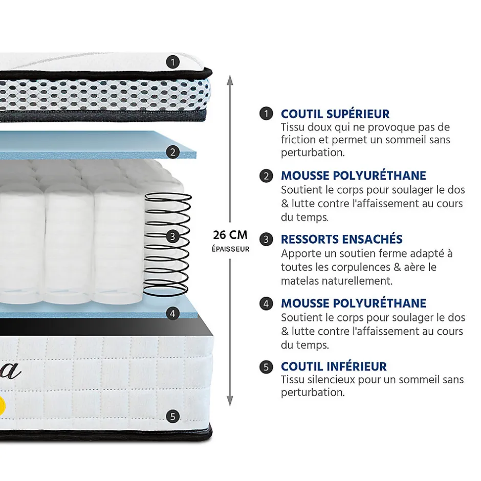 Bellecour Pack Reina 2.0 180x200 cm Matelas Ressorts + Sommier Bois + Accessoires
