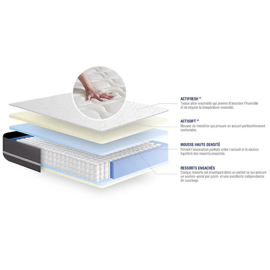 Actisom Pack sommier kit matelas Ressorts ensachés avec couette et oreillers