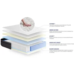 Actisom Pack sommier kit matelas Ressorts ensachés et mémoire de forme avec couette et oreillers Best