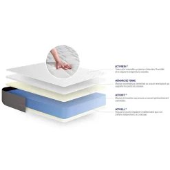 Actisom Pack sommier kit matelas Mémoire de forme avec couette et oreillers Online