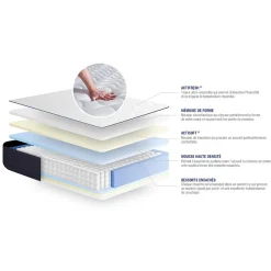 Actisom Pack sommier kit matelas Ressorts ensachés et mémoire de forme avec couette et oreillers Discount