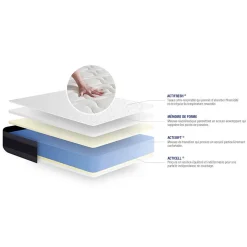 Actisom Pack sommier kit matelas Mémoire de forme avec couette et oreillers
