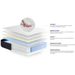 Actisom Pack sommier kit matelas Ressorts ensachés et mémoire de forme avec couette et oreillers