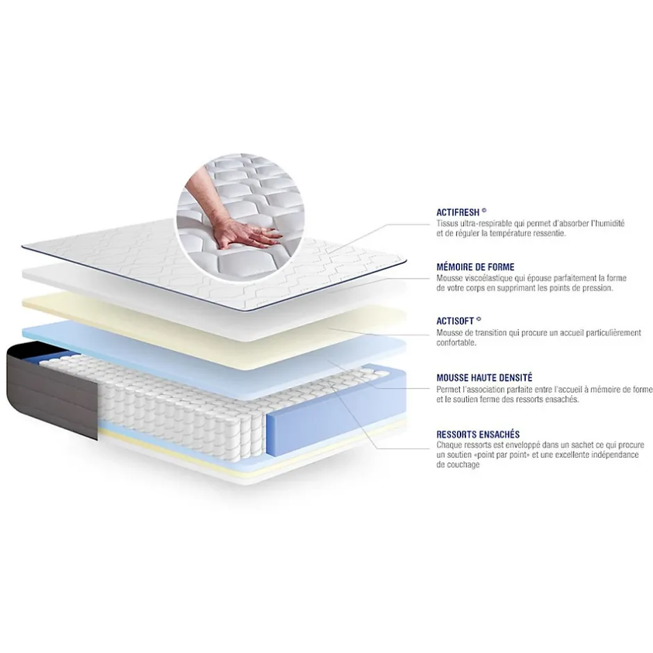 Actisom Pack sommier kit matelas Ressorts ensachés et mémoire de forme avec couette et oreillers Clearance