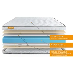 Sept Nuits Pack sommier kit matelas Mémoire de forme avec couette et oreillers