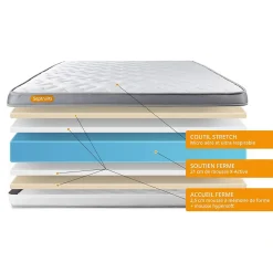 Sept Nuits Pack sommier tapissier matelas Mémoire de forme avec couette et oreillers Best