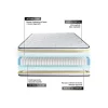 Sleepfit Pack sommier tapissier matelas Ressorts ensachés et mémoire de forme avec couette et oreillers Online