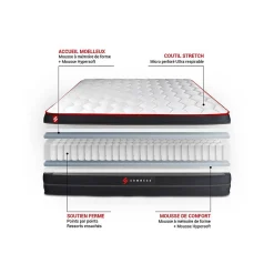 Somness Pack sommier tapissier matelas Ressorts ensachés et mémoire de forme avec couette et oreillers
