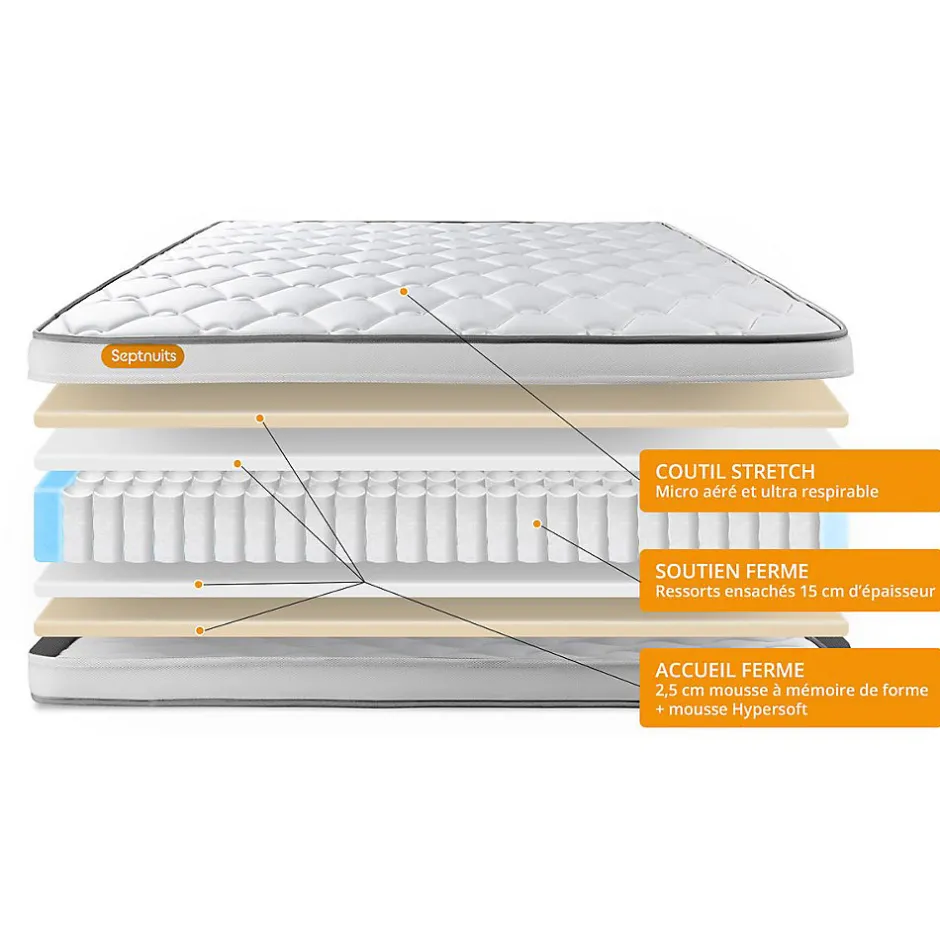 Sept Nuits Pack sommier tapissier matelas Ressorts ensachés et mémoire de forme avec couette et oreillers