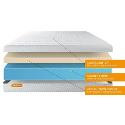 Sept Nuits Pack sommier tapissier matelas Mémoire de forme avec couette et oreillers Clearance