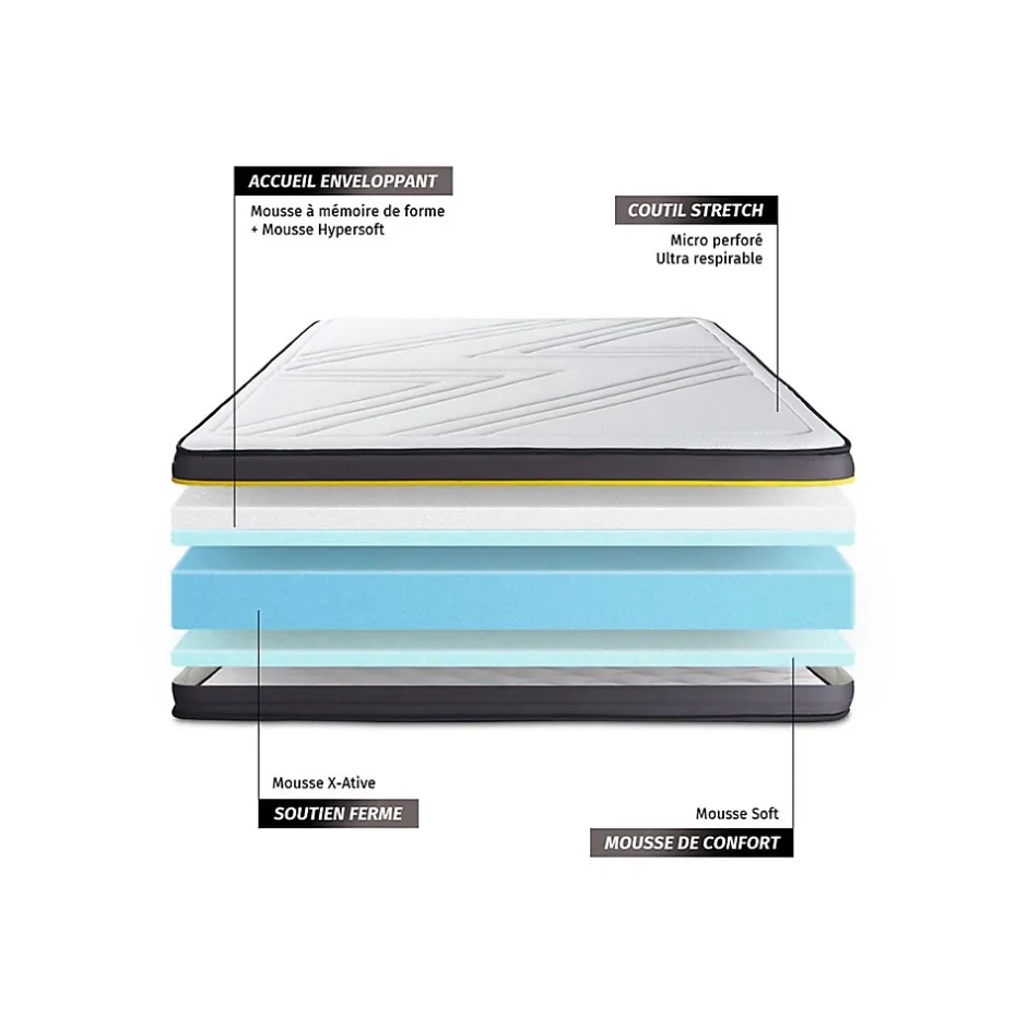 Sleepfit Pack sommier tapissier matelas Mémoire de forme avec couette et oreillers Discount