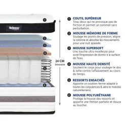 Bellecour Pack Versailles 160x200 cm Matelas Ressorts ensachés + Sommier Bois + Accessoires Best