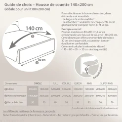 Linnea Parure de lit percale de coton 140x200 cm CASCADE vert Sauge 2 pièces Online