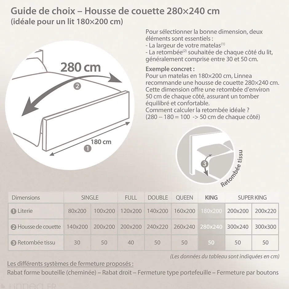 Linnea Parure de lit 280x240 cm set 65x65 satin CONCERTO carreaux blanc Neige