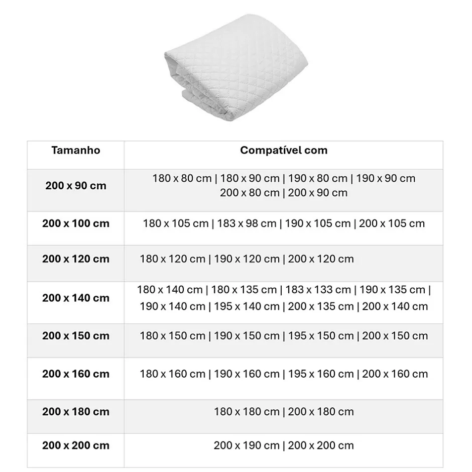 Indream Protecteur étanche Matelas Taille 200 x 140 cm Hauteur 30 cm Sale