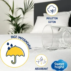 Sweetnight Protège matelas - Alèse Imperméable et Anti Acariens - Bouclette Éponge Coton - Silencieux et Respirant