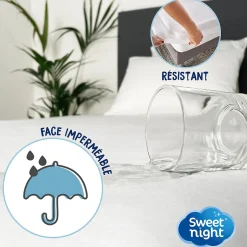 Sweetnight Protège matelas - Bouclette en Coton - Alèse Imperméable et Absorbante - Respirant et Silencieux