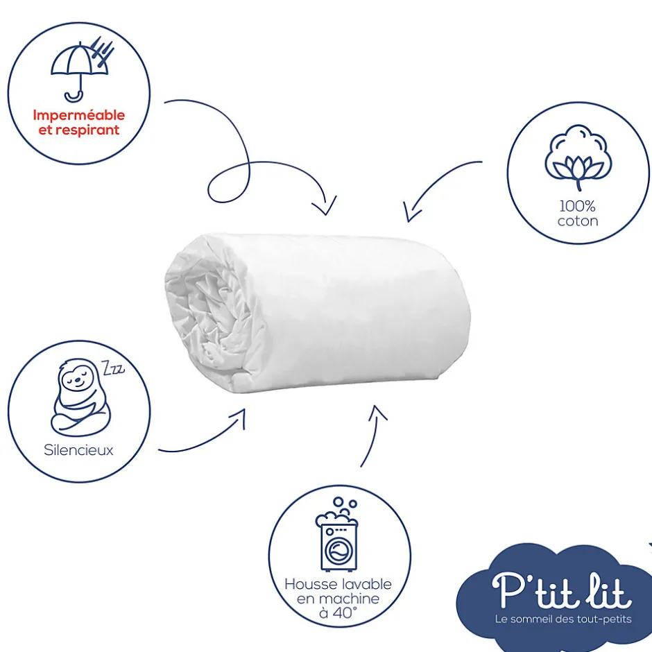 P’Tit Lit Protège Matelas Bébé 2 en 1 - Alèse + Drap Housse - 100% Coton - Imperméable et Respirant - Oeko Tex - Blanc