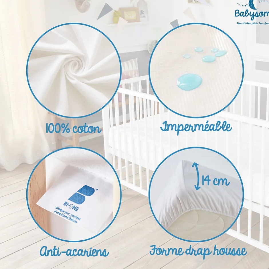 Babysom Protège Matelas Bébé Anti-acarien - Alèse imperméable Souple et Silencieuse - Bouclette 100% Coton : Doux et Absorbant - Oeko-Tex