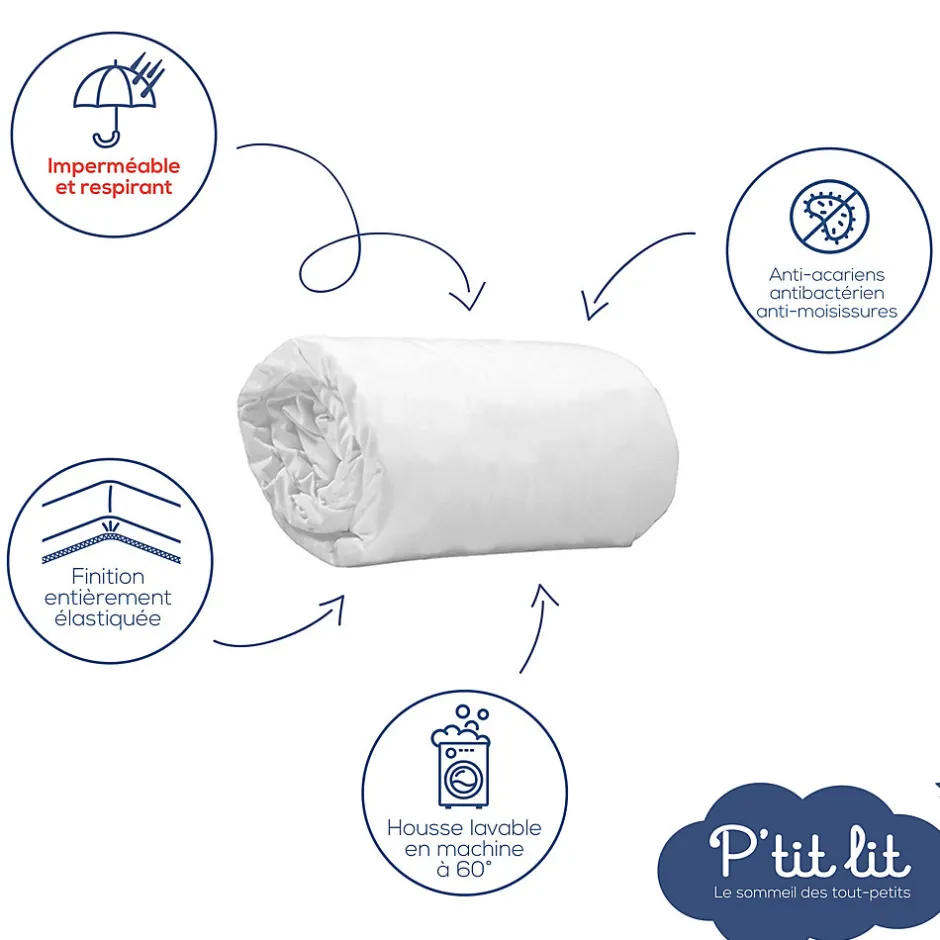 P’Tit Lit Protège Matelas Enfant Anti Acariens - Alèse Imperméable - Bouclette 100% coton - Silencieux et Absorbant