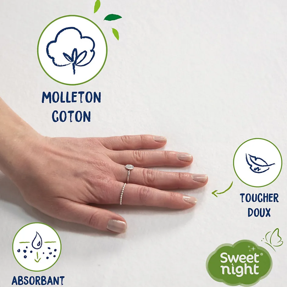 Sweetnight Protège Matelas 160x200 cm - Molleton 100% Coton - Traitement Végétal Anti-Acariens Greenfirst