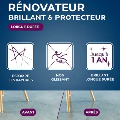 Starwax Rénovateur brillant Star longue durée tous sols intérieurs 1L