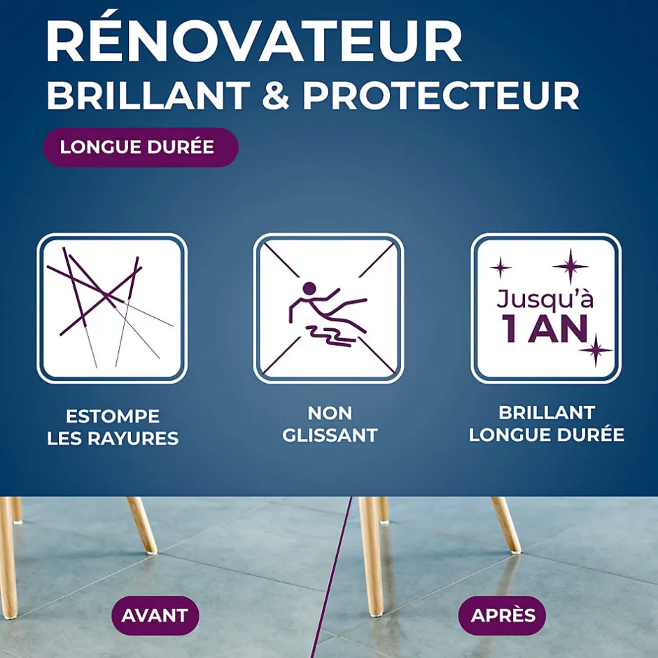 Starwax Rénovateur brillant Star longue durée tous sols intérieurs 1L