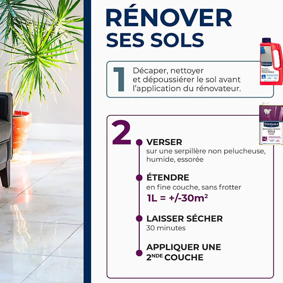 Starwax Rénovateur brillant Star longue durée tous sols intérieurs 1L